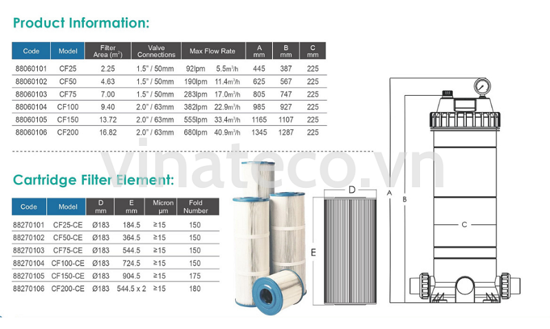 lọc nước be bơi Cartridge CF100