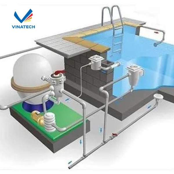 Thi công chính xác giúp hệ thống vận hành ổn định và tiết kiệm chi phí bảo trì